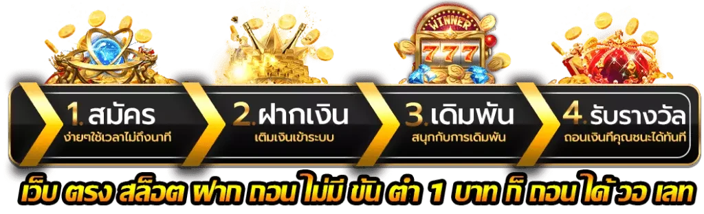 deshhislots88-register-banner-img